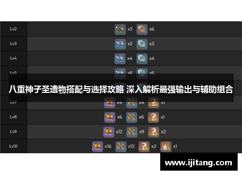 八重神子圣遗物搭配与选择攻略 深入解析最强输出与辅助组合
